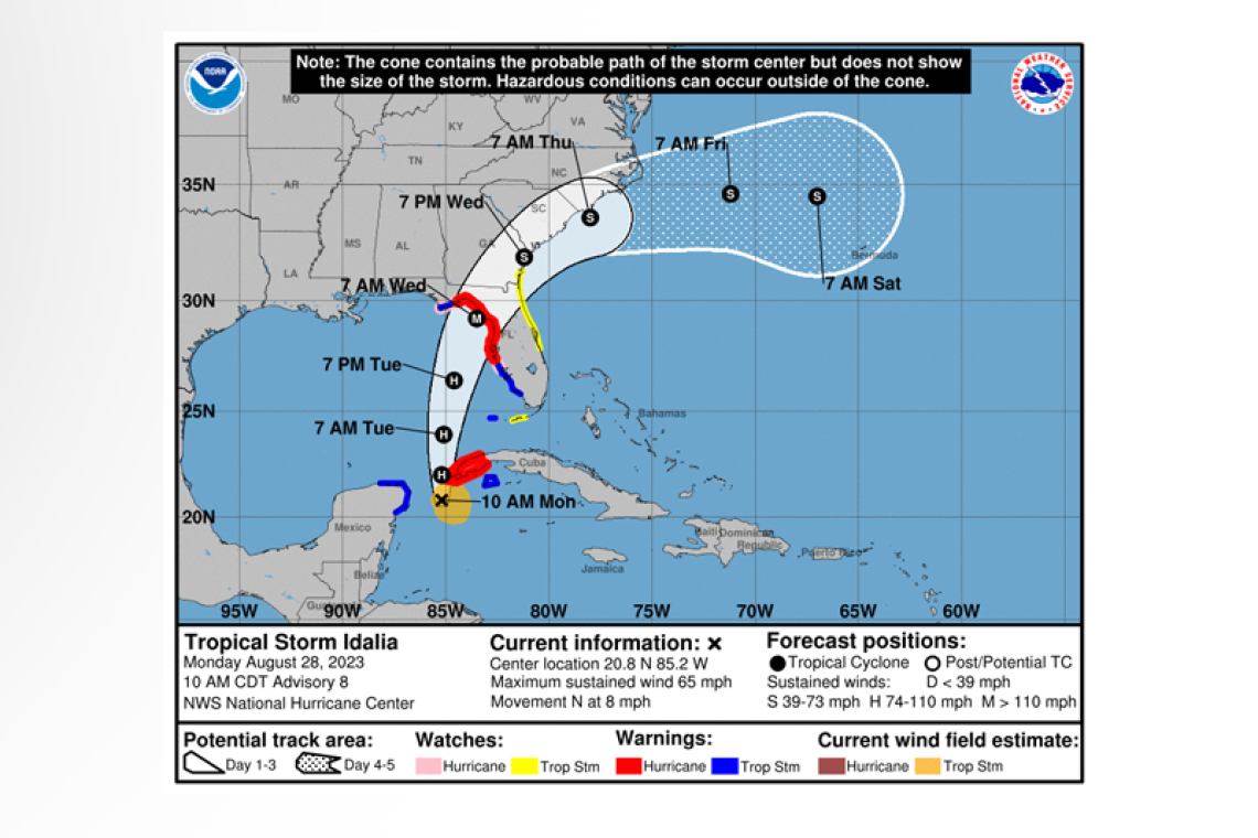 ...STORM SURGE AND HURRICANE WARNINGS ISSUED FOR PORTIONS OF THE WEST COAST OF FLOR-IDA...