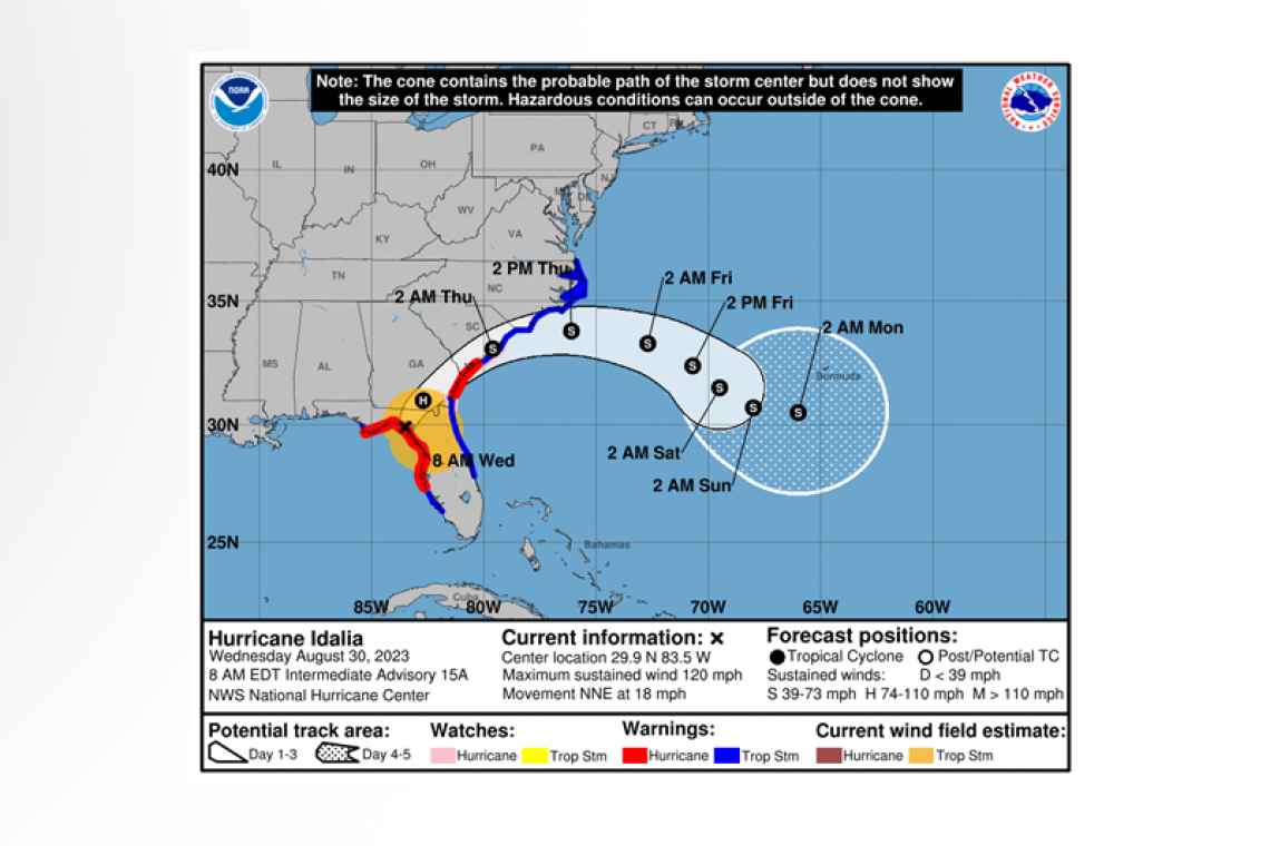 ...EYE OF IDALIA MOVING JUST INLAND FROM THE FLORIDA BIG BEND COAST...