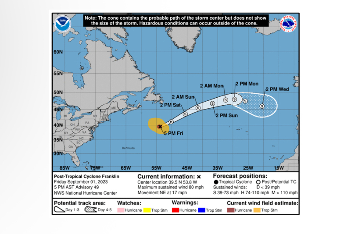 ...FRANKLIN HAS BECOME A POWERFUL EXTRATROPICAL CYCLONE...