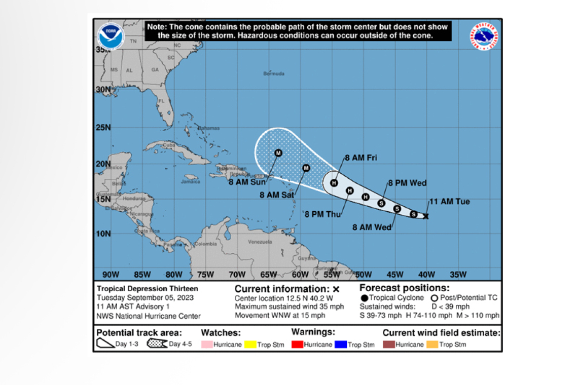 ...NEW TROPICAL DEPRESSION FORMS IN THE CENTRAL TROPICAL ATLANTIC...