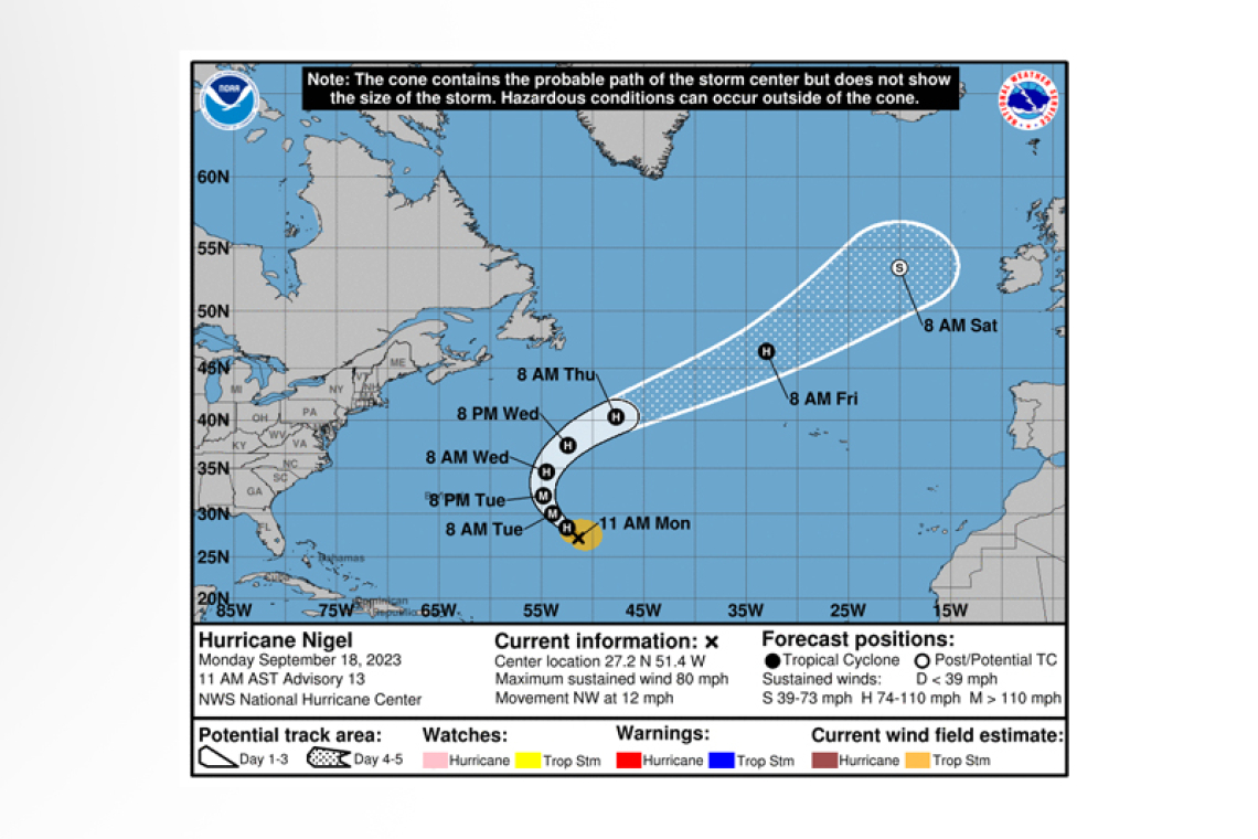 ...NIGEL EXPECTED TO BECOME A MAJOR HURRICANE ON TUESDAY...