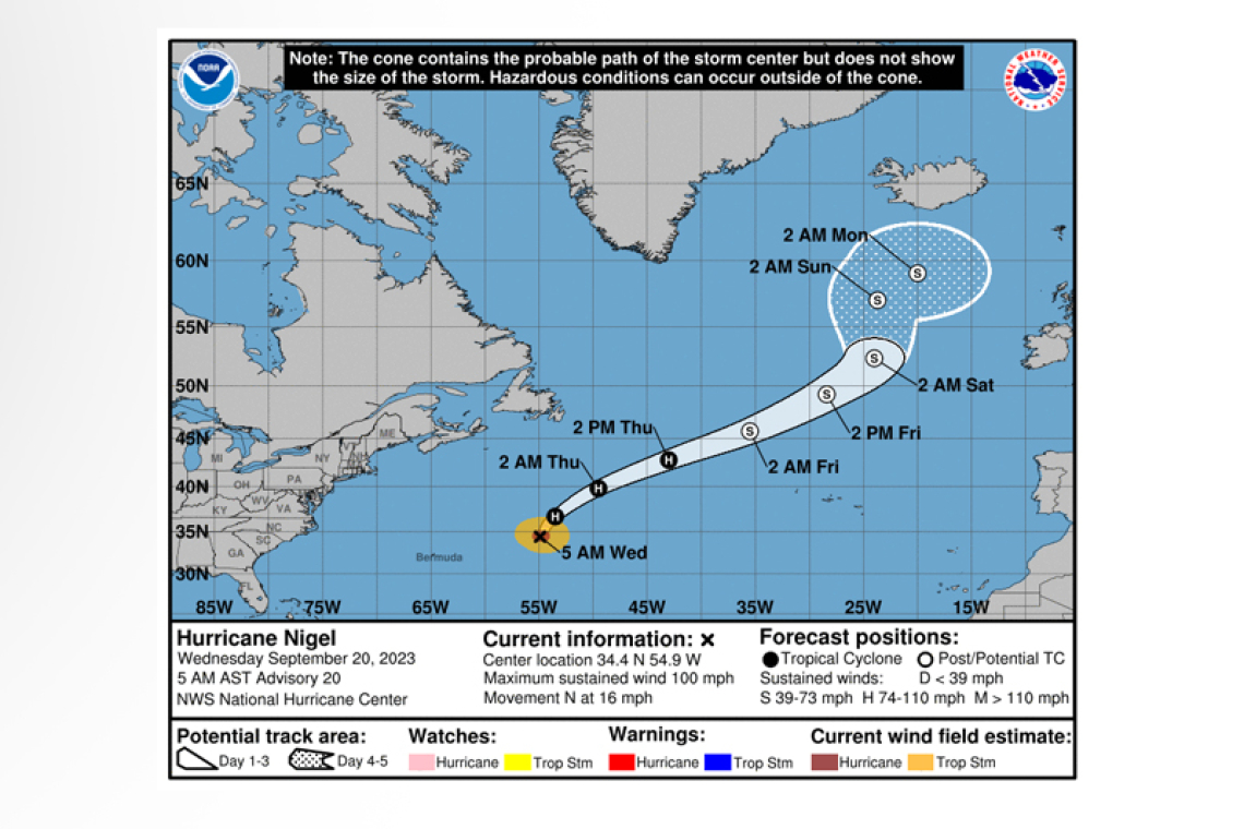 ...NIGEL HEADED NORTH...