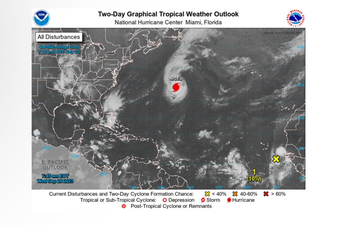 Tropical Weather Outlook