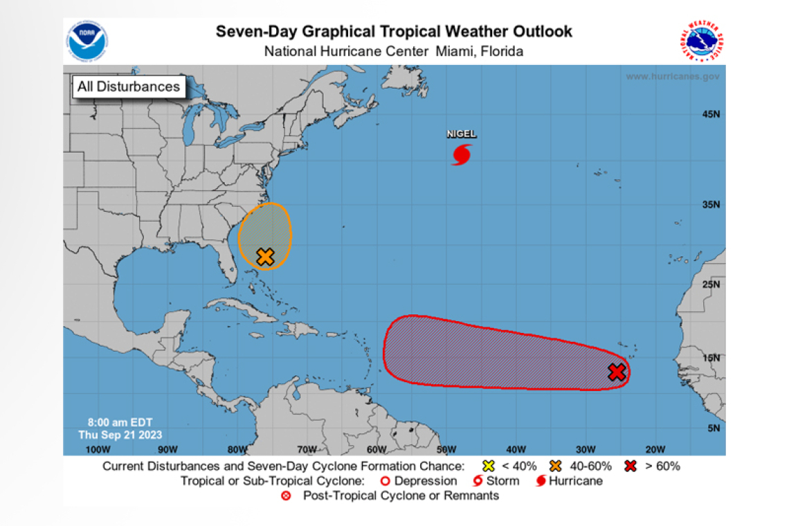 Tropical Weather Outlook