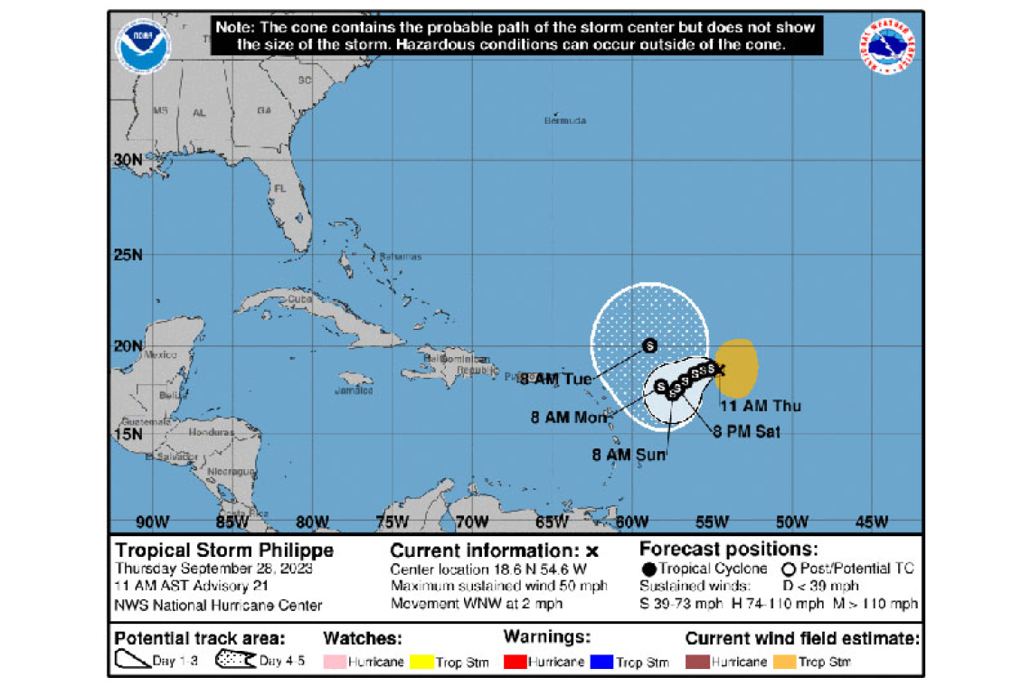 ..PHILIPPE FORECAST TO MOVE SLOWLY AND REMAIN EAST OF THE NORTHERN LEEWARD ISLANDS DURING THE NEXT FEW DAYS...   