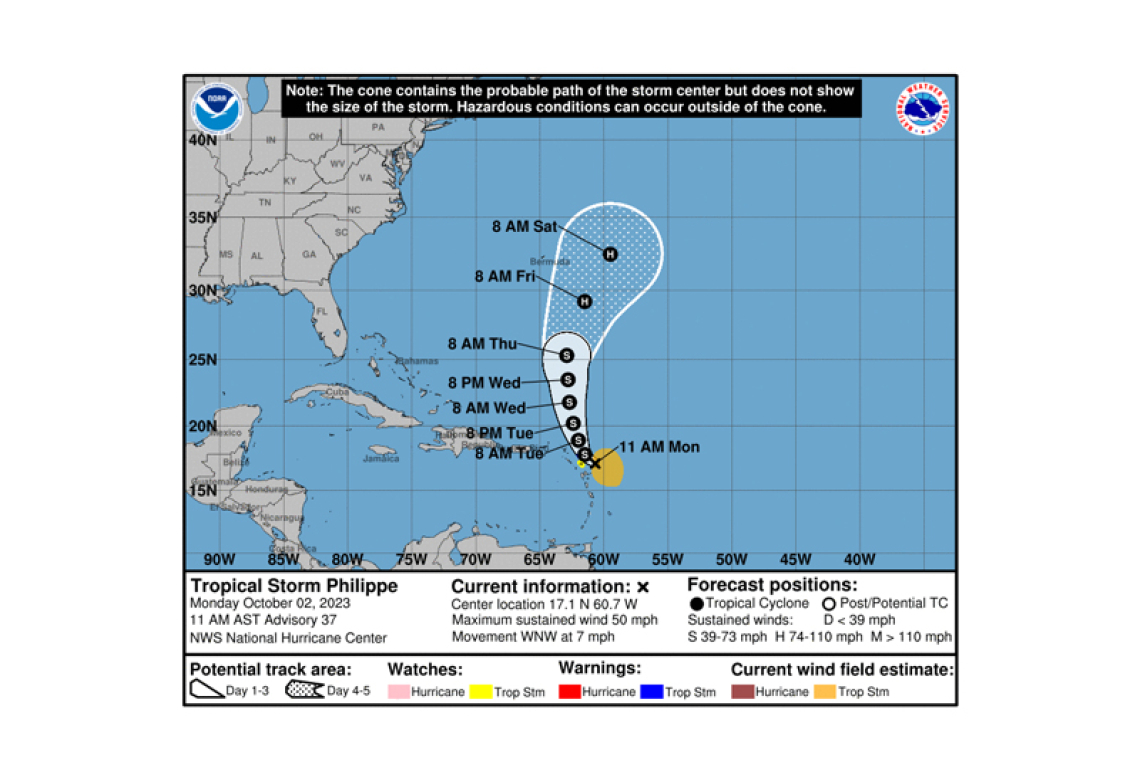 ...TROPICAL STORM WARNING ISSUED FOR BARBUDA...