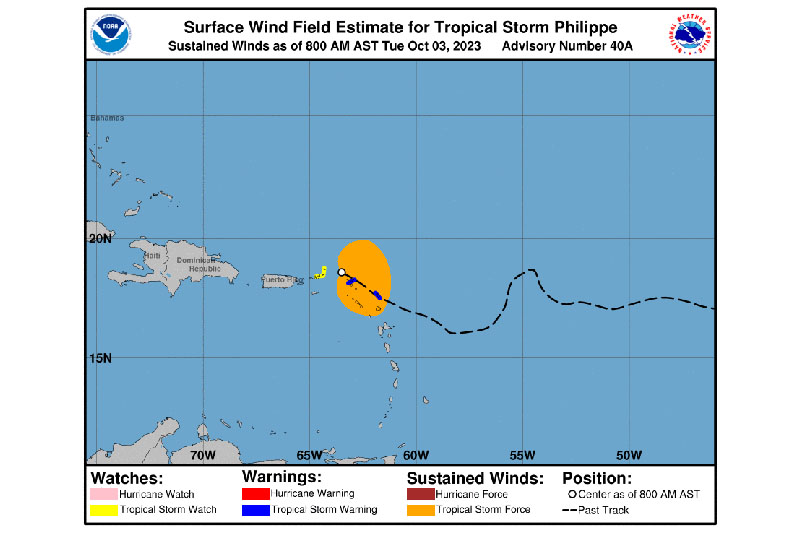 wind 10 03 t