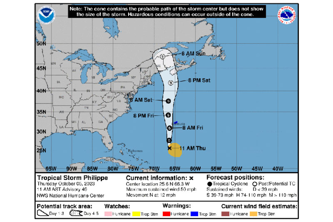 Tropical storm warning issued for Bermuda as Philippe turns north;  projected to hit New England