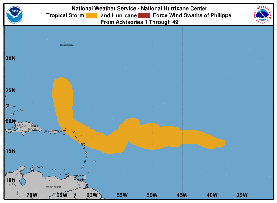 wind history