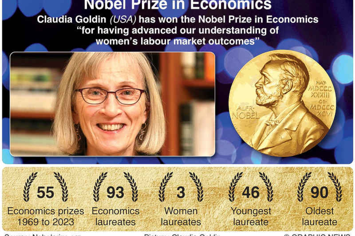 Gender gap pioneer Goldin wins Nobel economics prize 