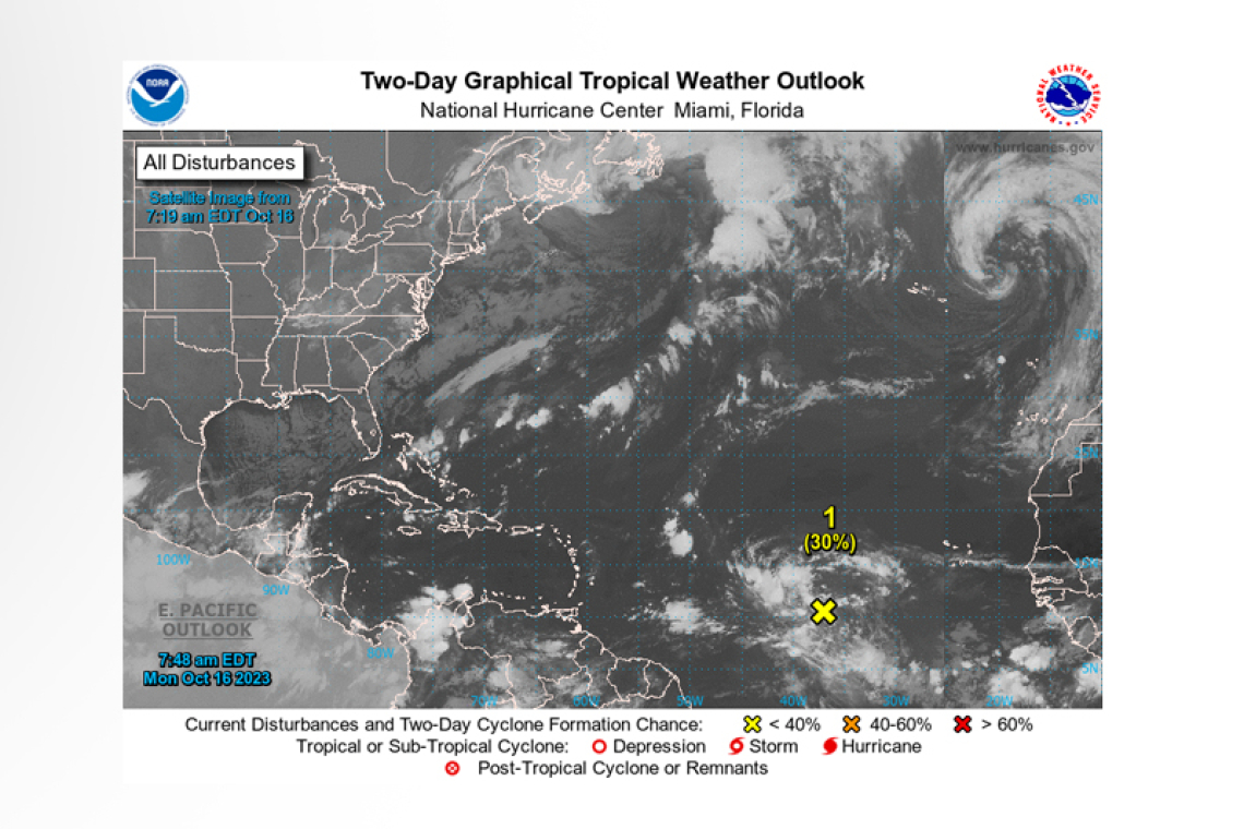 Tropical Weather Outlook