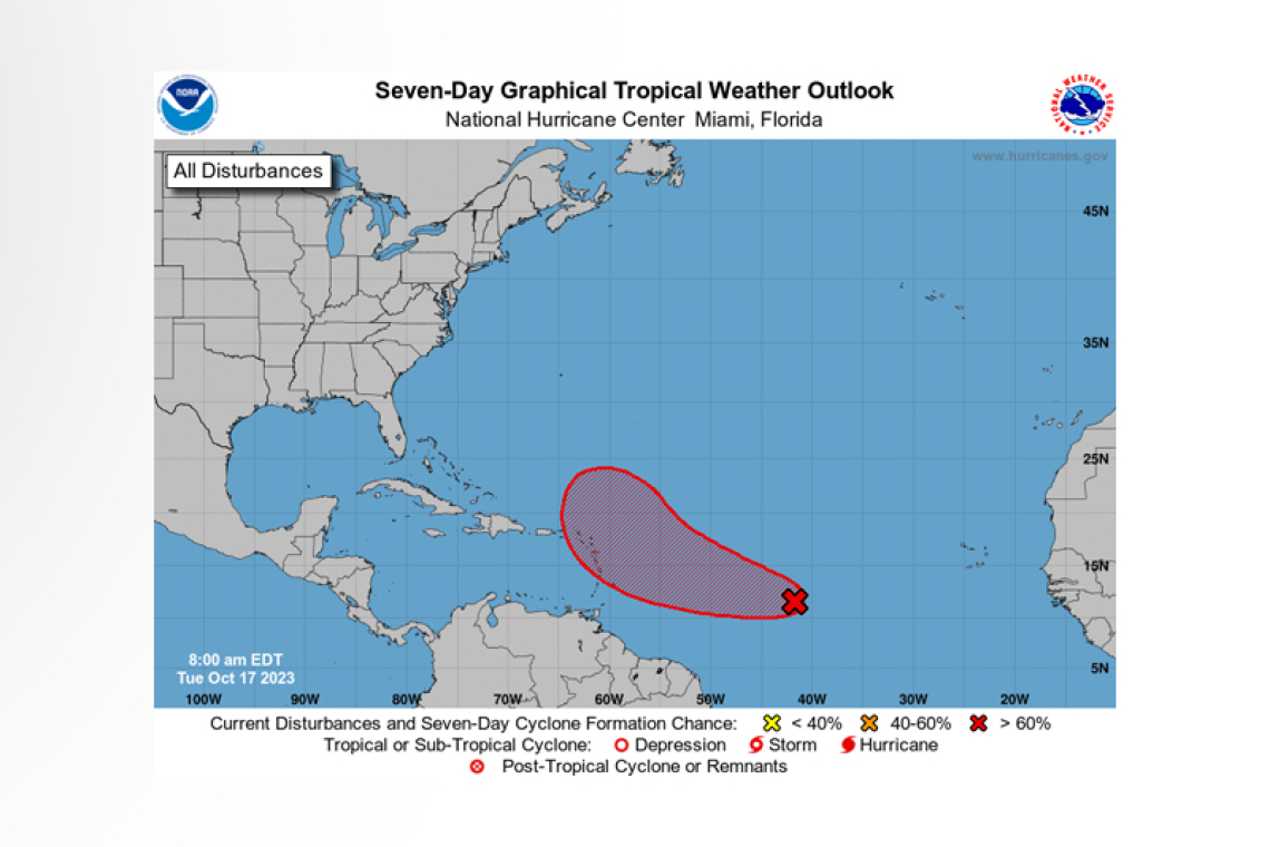 Tropical Weather Outlook