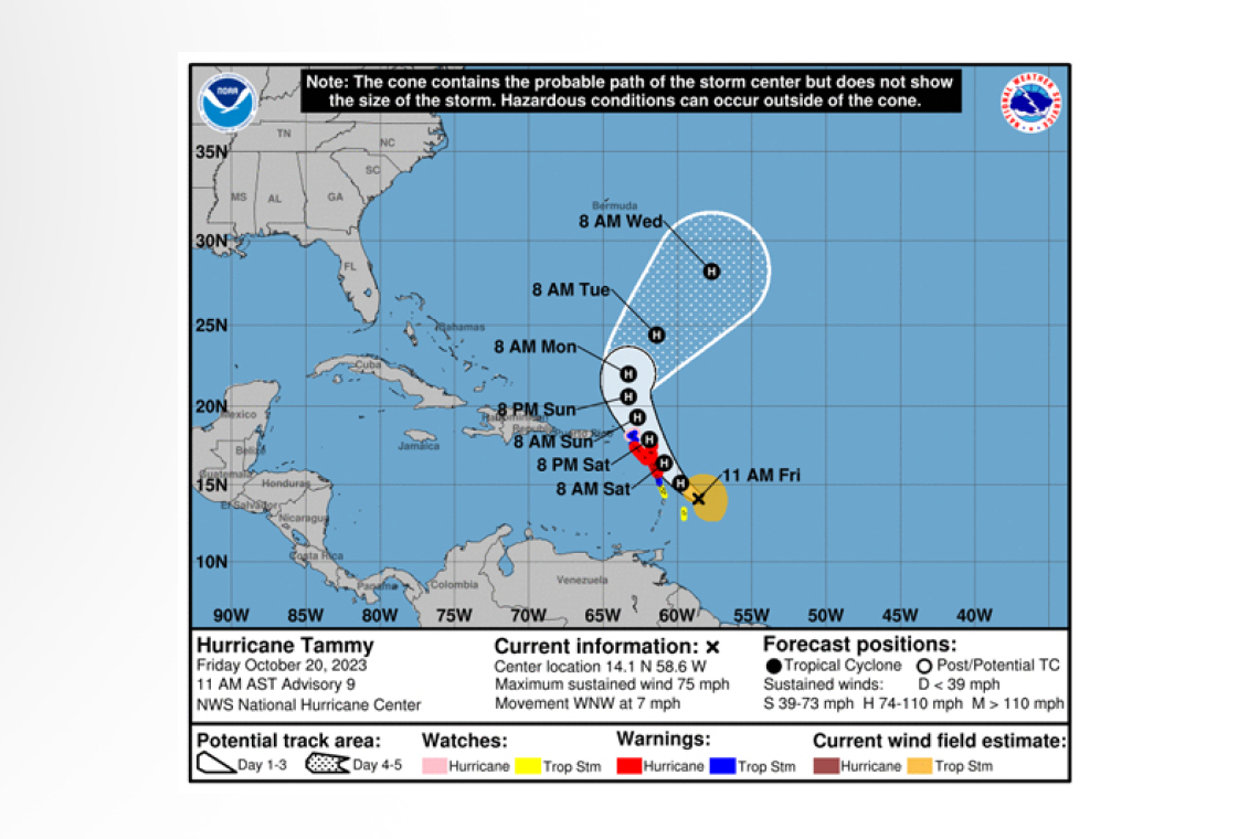 ...UPDATE: TAMMY EXPECTED TO BRING HURRICANE CONDITIONS TO PORTIONS OF THE LEEWARD ISLANDS LATE TONIGHT AND SATURDAY...