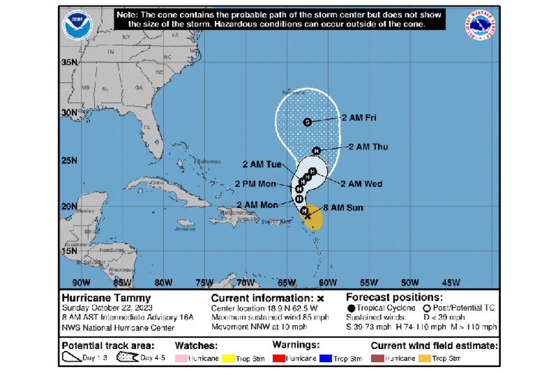 …THE HURRICANE WARNING DISCONTINUED FOR ST. MAARTEN…