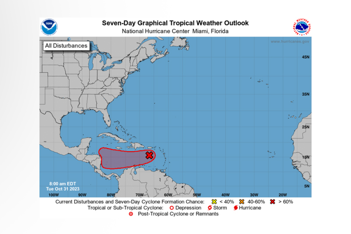 Tropical Weather Outlook