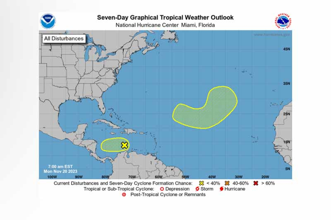 Tropical Weather Outlook