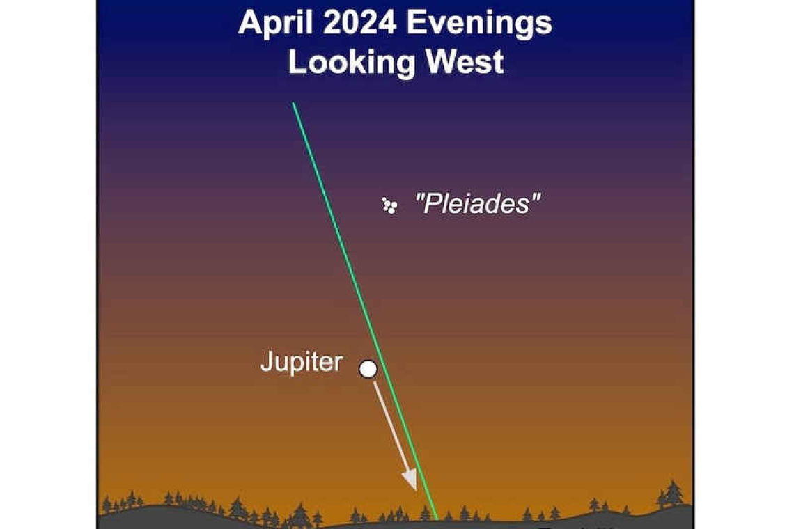 The return to Meteor Shower season: Looking up at the Nightsky