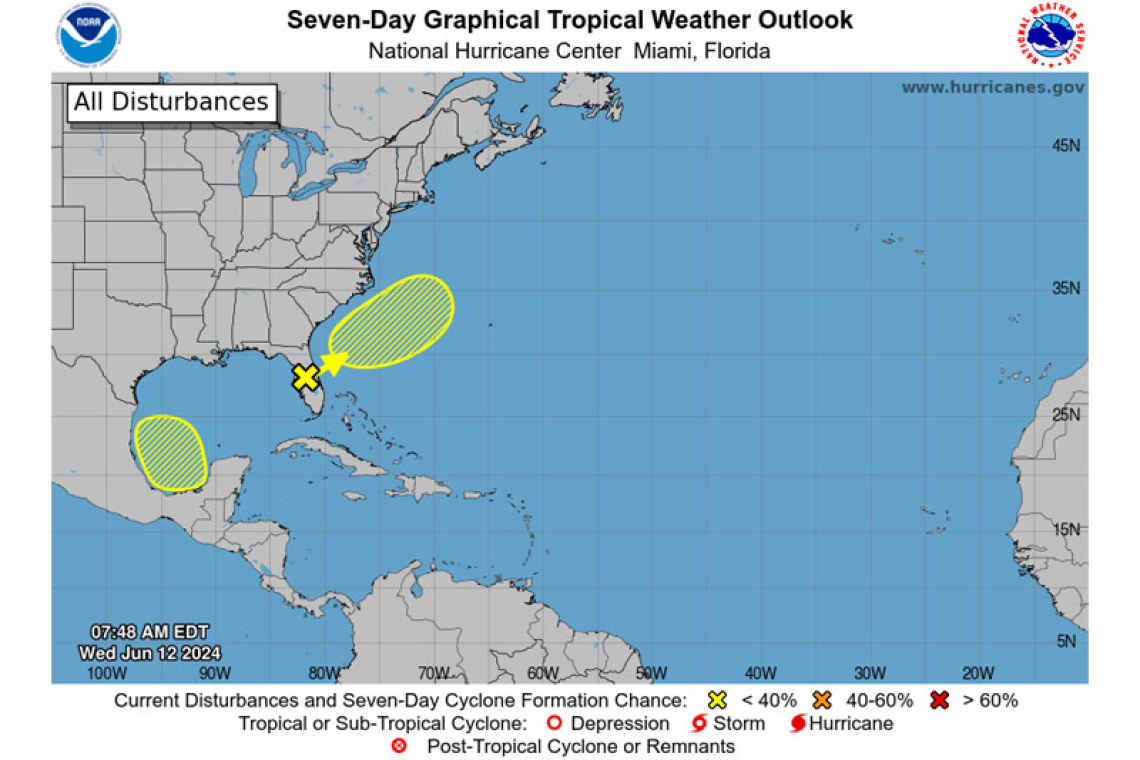Tropical Weather Outlook