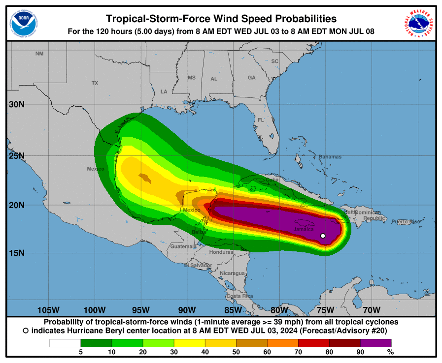 wind 6