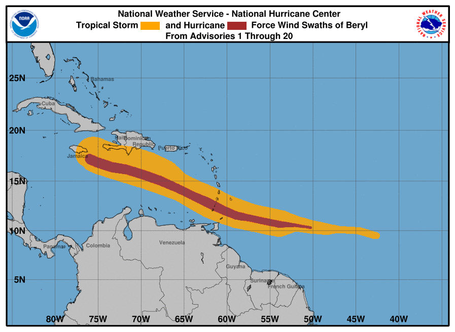 wind history 1