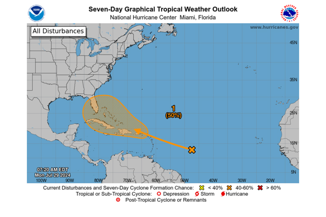 Tropical Weather Outlook