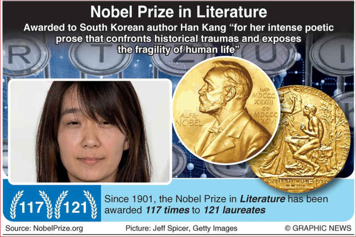 South Korea's experimental novelist Han Kang wins 2024 Nobel literature