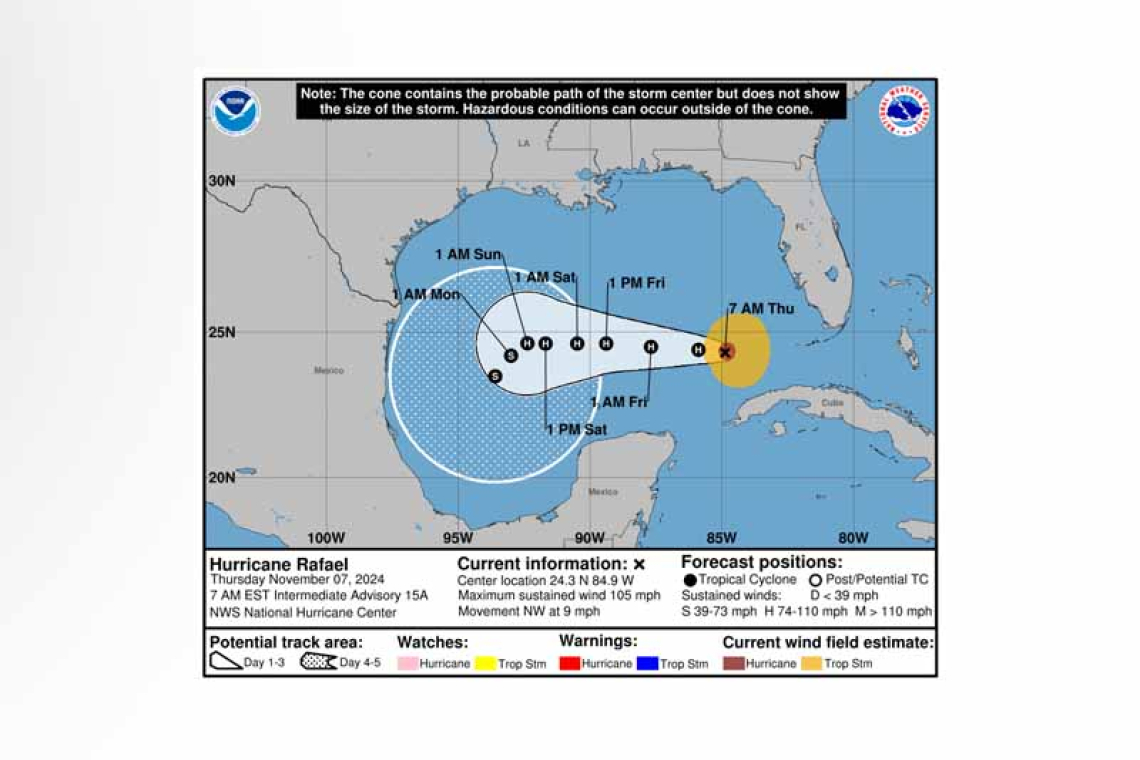 ...AIR FORCE AND NOAA HURRICANE HUNTERS CURRENTLY INVESTIGATING RAFAEL...