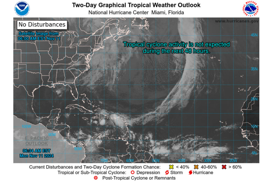 PUBLIC WEATHER FORECAST FOR ST. MAARTEN