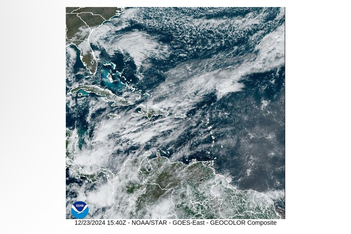 PUBLIC WEATHER FORECAST FOR ST. MAARTEN