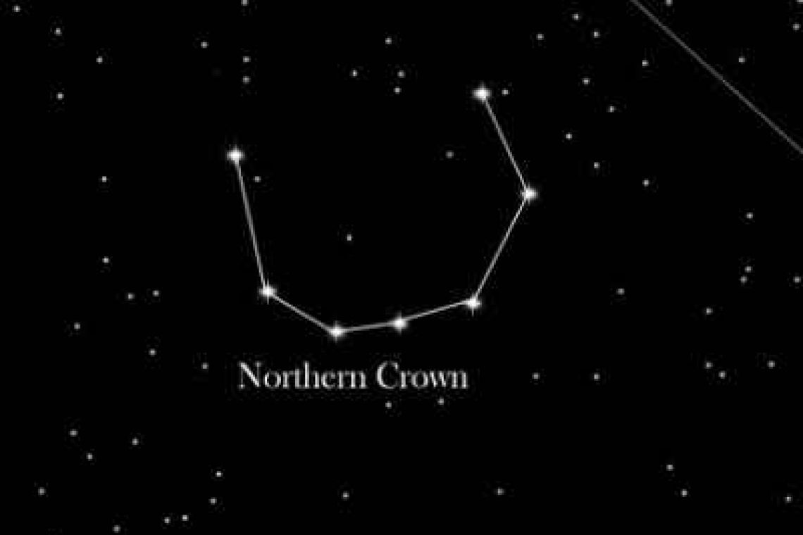 The Eta Aquarids: Looking up at the Night Sky