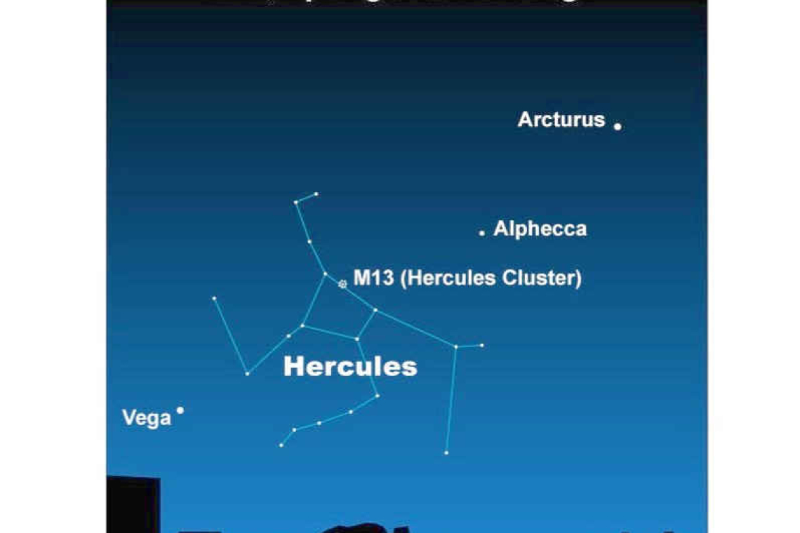  See the fainter stars and constellations: Looking up at the Night Sky