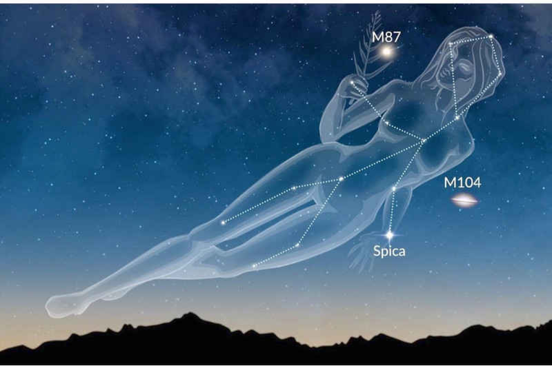 The Summer Triangle: Looking up at the Night Sky