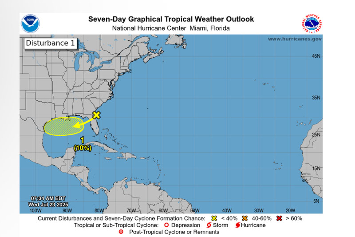 Tropical Weather Outlook
