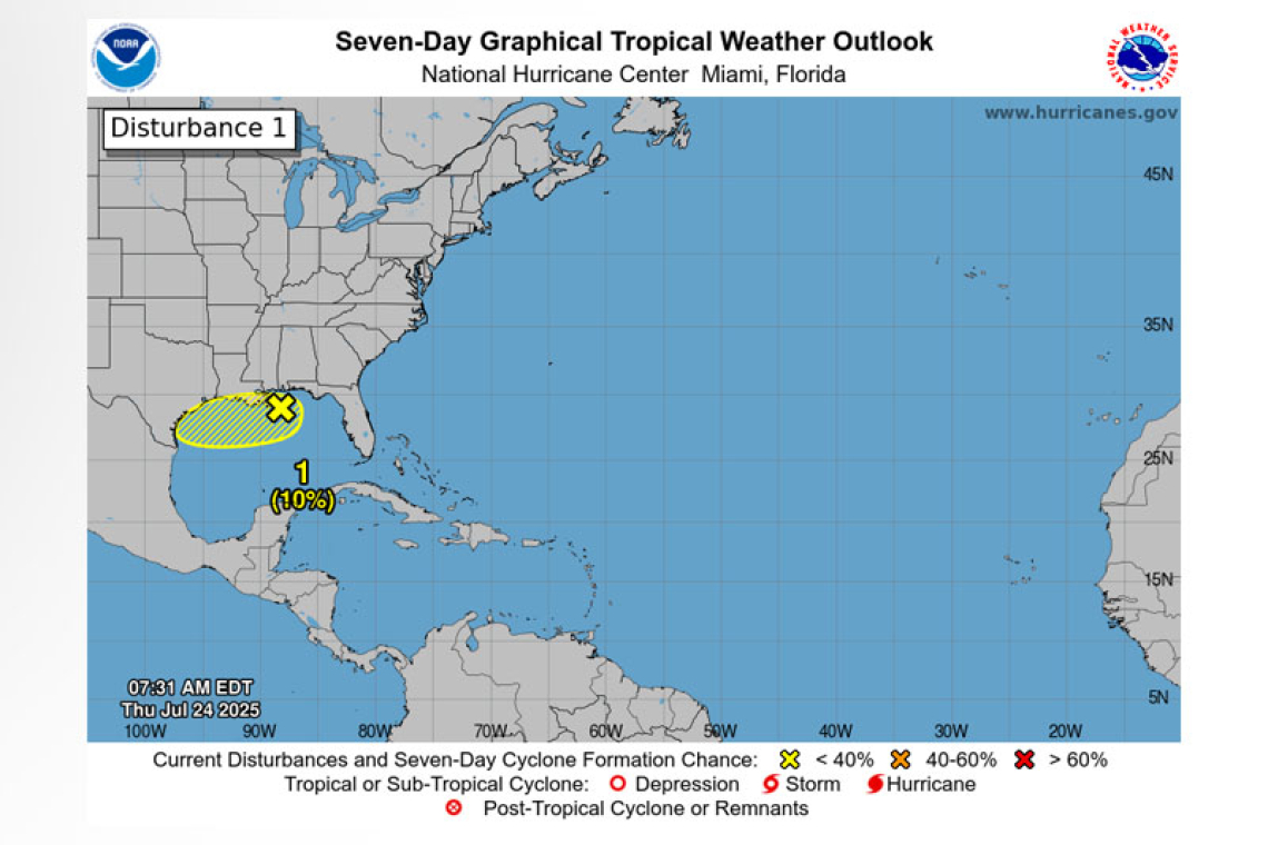 Tropical Weather Outlook