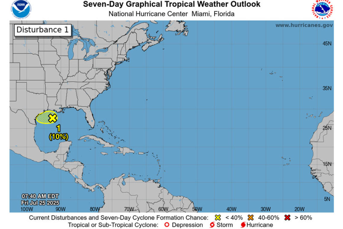 Tropical Weather Outlook