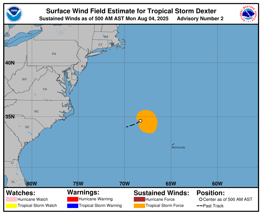 040841 current wind sm