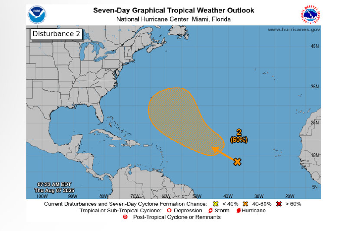 Tropical Weather Outlook