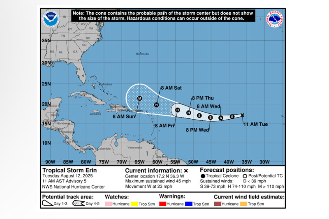 ...ERIN MOVING QUICKLY WESTWARD...