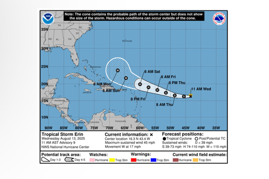 ...ERIN CONTINUES GENERALLY WESTWARD...