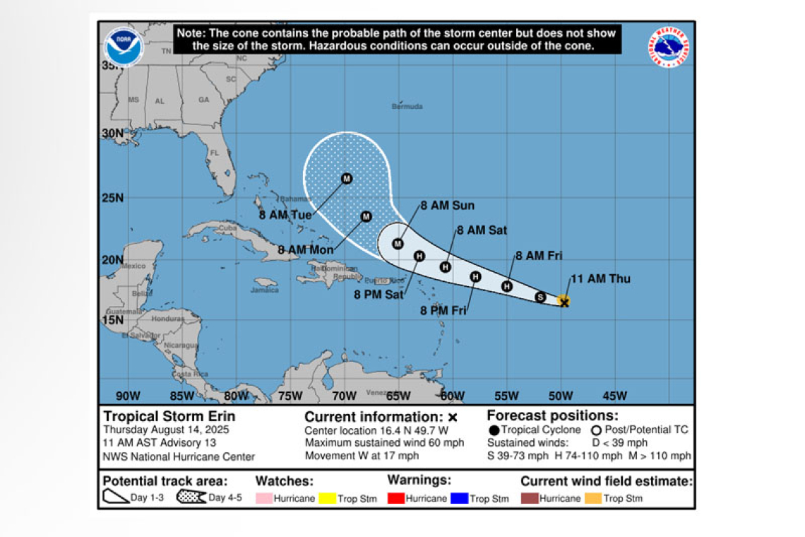 ...ERIN STRENGTHENING WHILE MOVING WESTWARD...