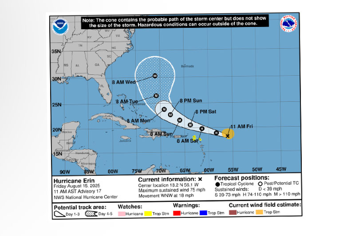 ...ERIN BECOMES THE FIRST HURRICANE OF THE 2025 SEASON...