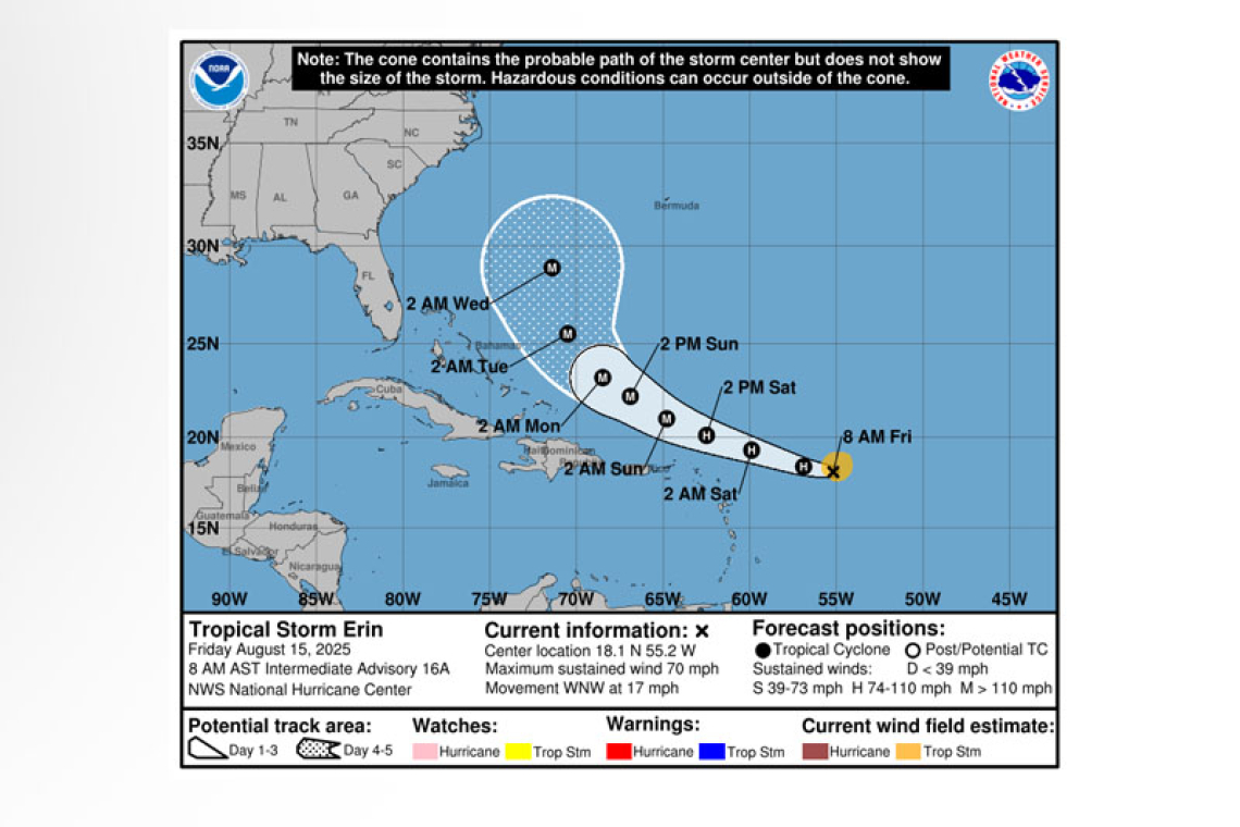 ...ERIN BECOMING BETTER ORGANIZED AND IS EXPECTED TO BECOME A HURRICANE LATER TODAY...