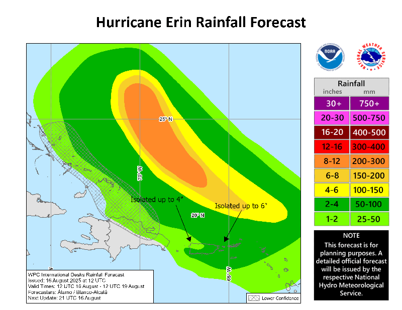 rain cat5 c