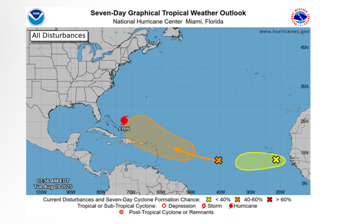 Tropical Weather Outlook
