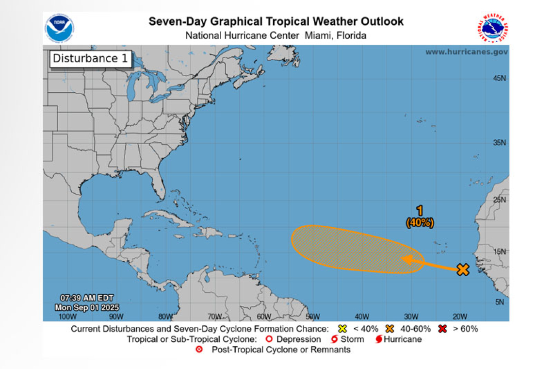 Tropical Weather Outlook