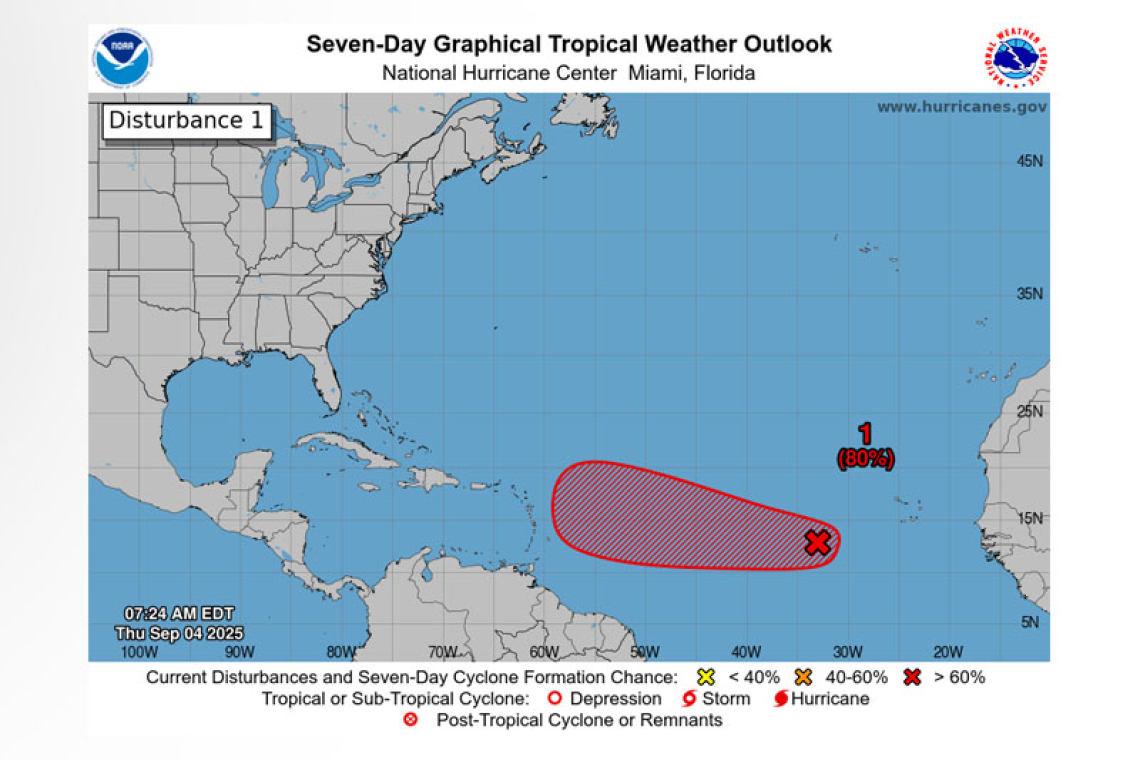 Tropical Weather Outlook