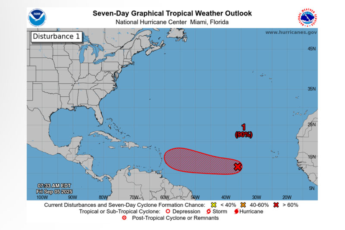 Tropical Weather Outlook