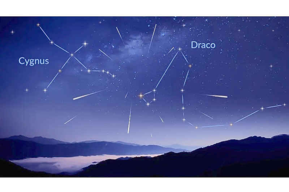 Catch a rare glimpse of a NEW meteor shower: Looking up at the Night Sky