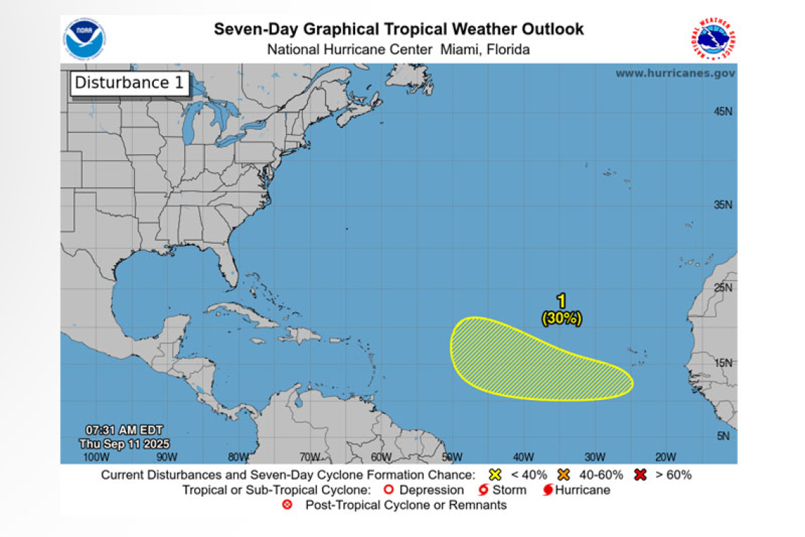 Tropical Weather Outlook