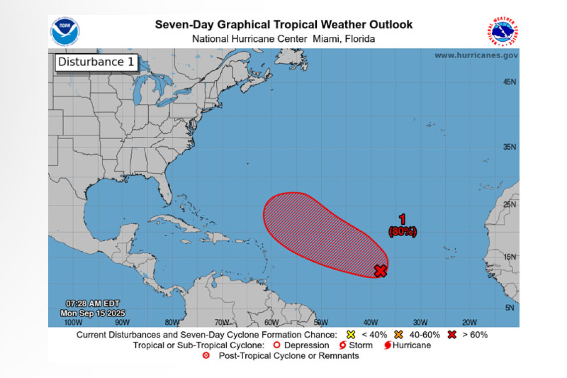 Tropical Weather Outlook